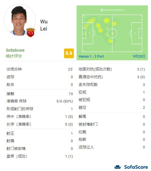 本片为程刚导演、辛汉白编剧，可谓初期的「牢狱风云」。故事描写，喷鼻港在1953至1955年，曾被警方称为最暗中的期间，那时辰罪行泛滥，百弊丛生，一日可产生三十二宗惊人案件，而犯法分子有百分之四十是积犯；英廷特派专员来港查询拜访牢狱的办法，发现狱中不良分子，滥用权利，公报私仇，曲解当局的牢狱轨制，造成监犯越变越黑，牢狱酿成地狱。影片主角江才（刘永）因不甘受探长欺侮，成果被控故障公事，判刑一年零八个月……